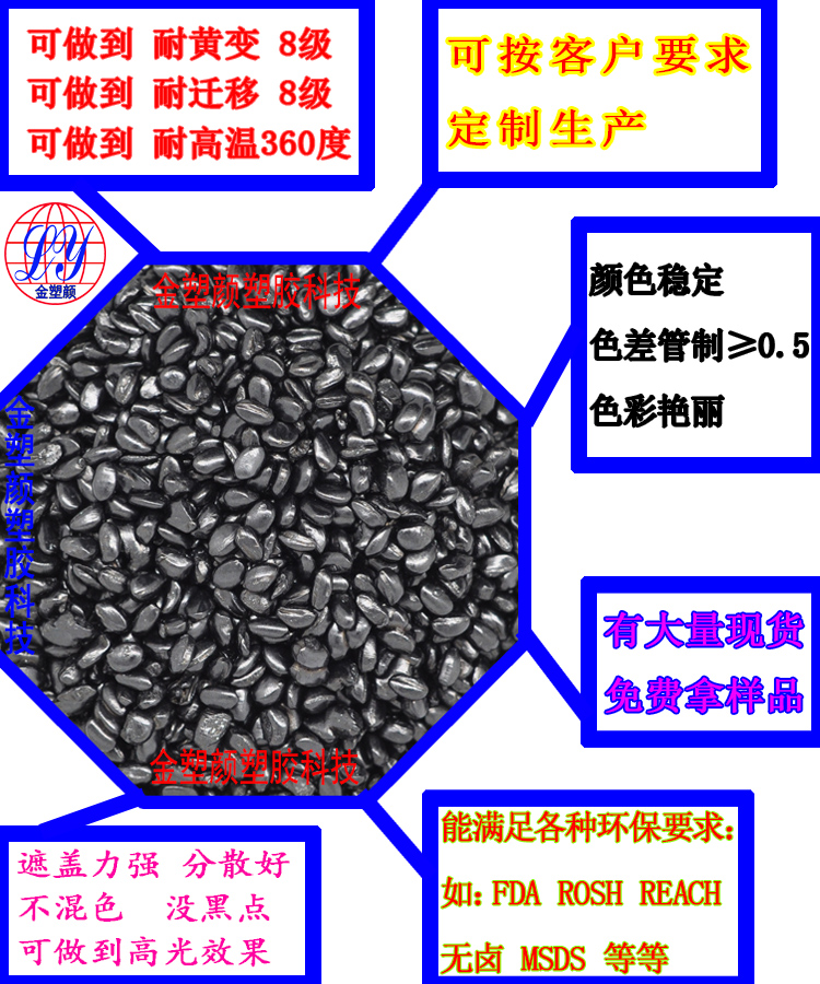 食品級鏡面黑色母